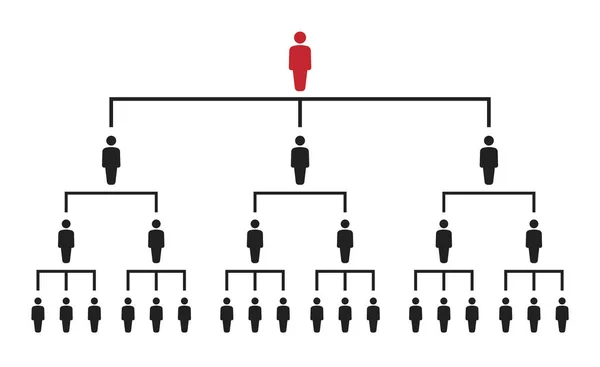 Esquema de jerarquía de personas, pirámide de trabajo en equipo corporativo con jefe en la parte superior — Archivo Imágenes Vectoriales