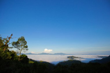 sabah sis, tropikal dağ silsilesi