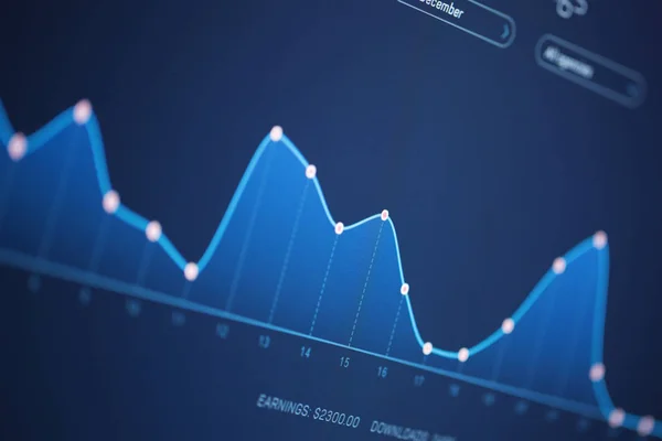 Gewinndiagramm auf dem Computerbildschirm — Stockfoto