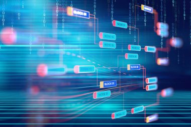 Dijital kod numarası soyut teknolojik altyapı