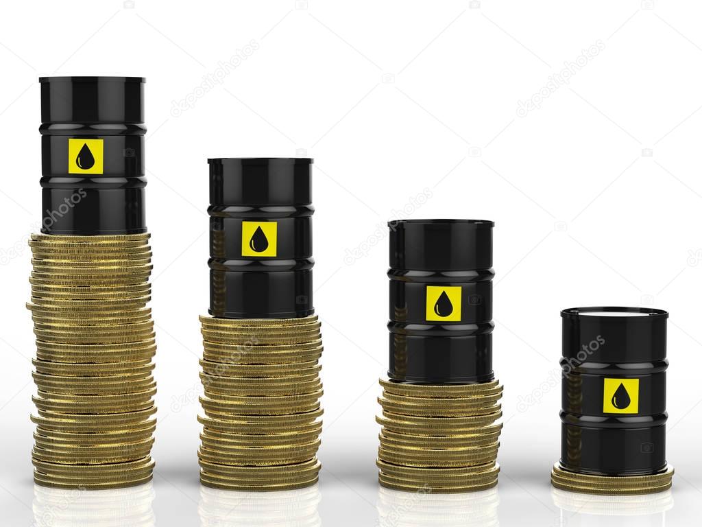 oil price falling