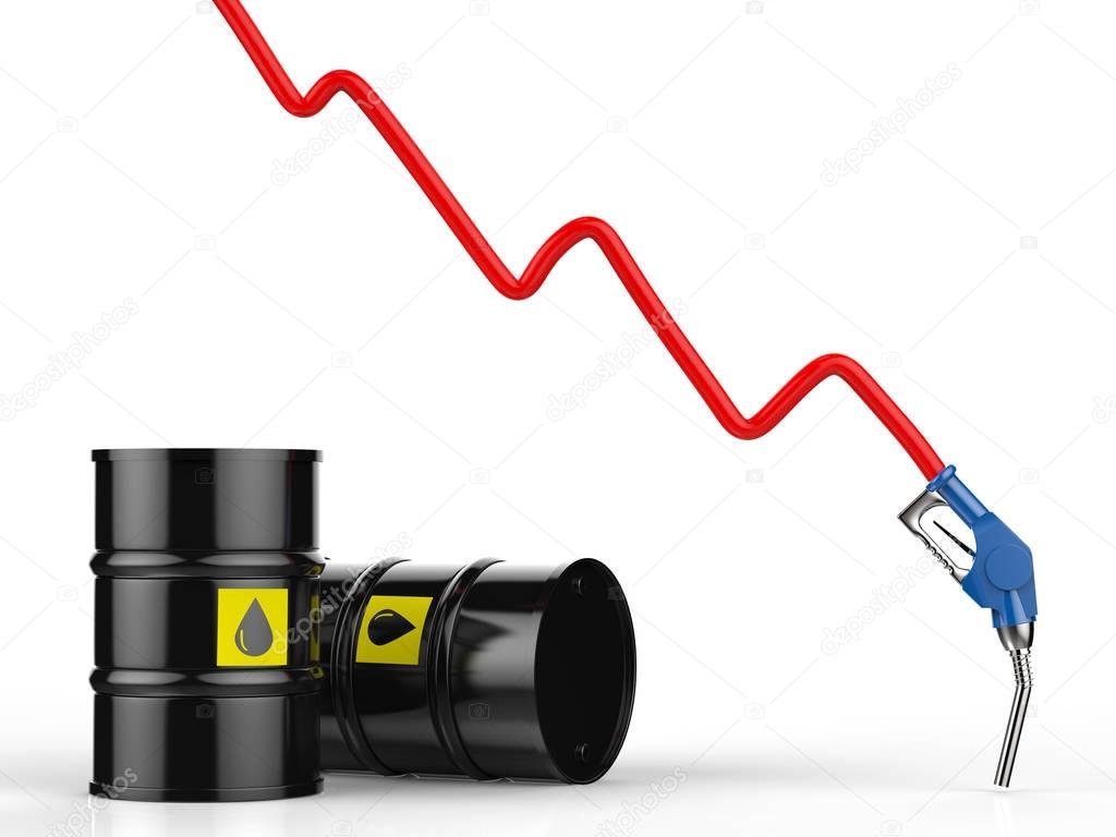 oil price falling concept