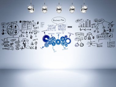 Sahne Alanı'nda iş planı