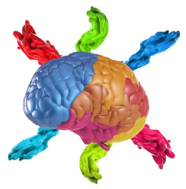 Yaratıcılık beyin kavramı