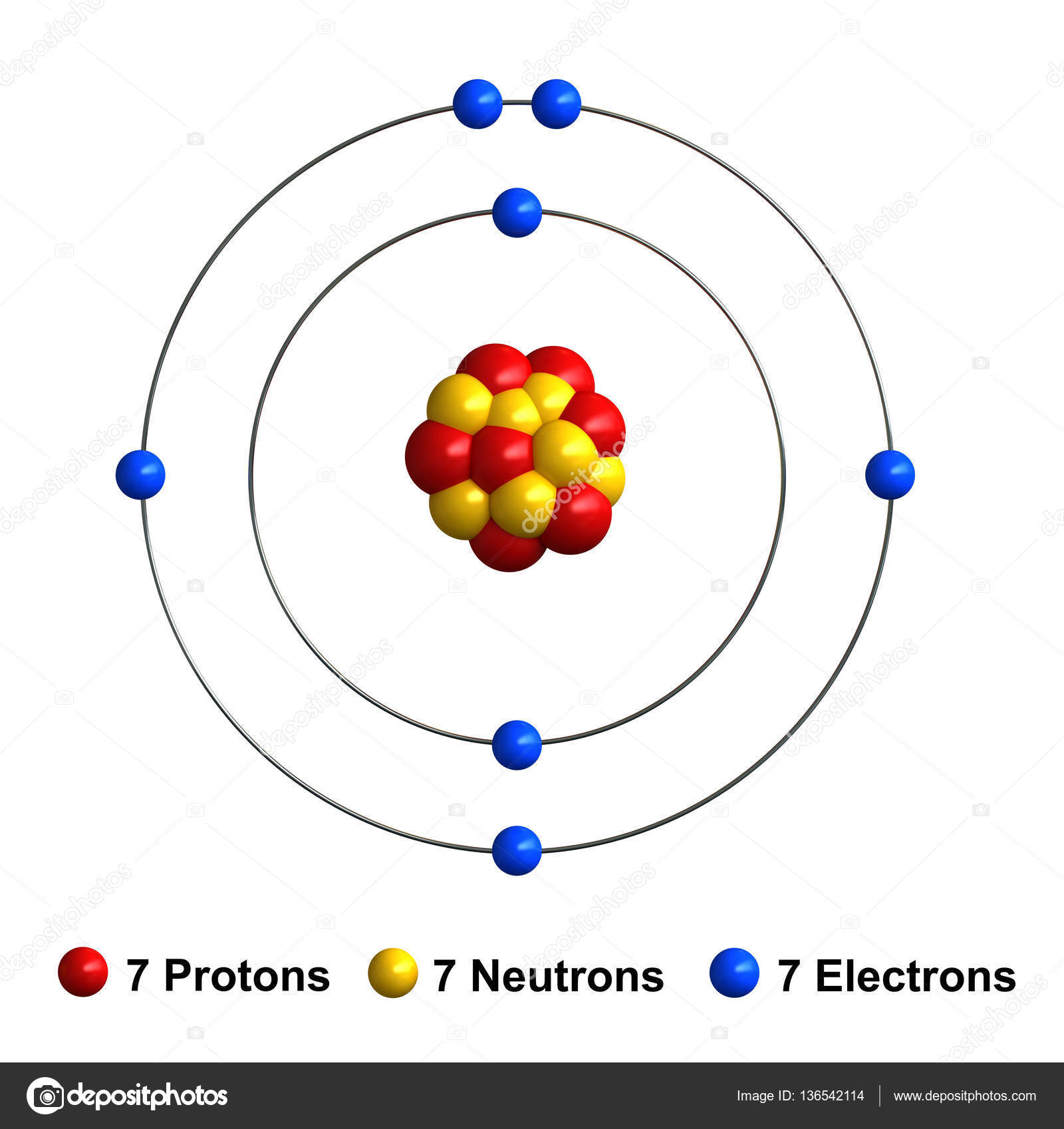 Arriba 102+ Foto Modelo Atómico De Bohr Del Carbono Mirada Tensa