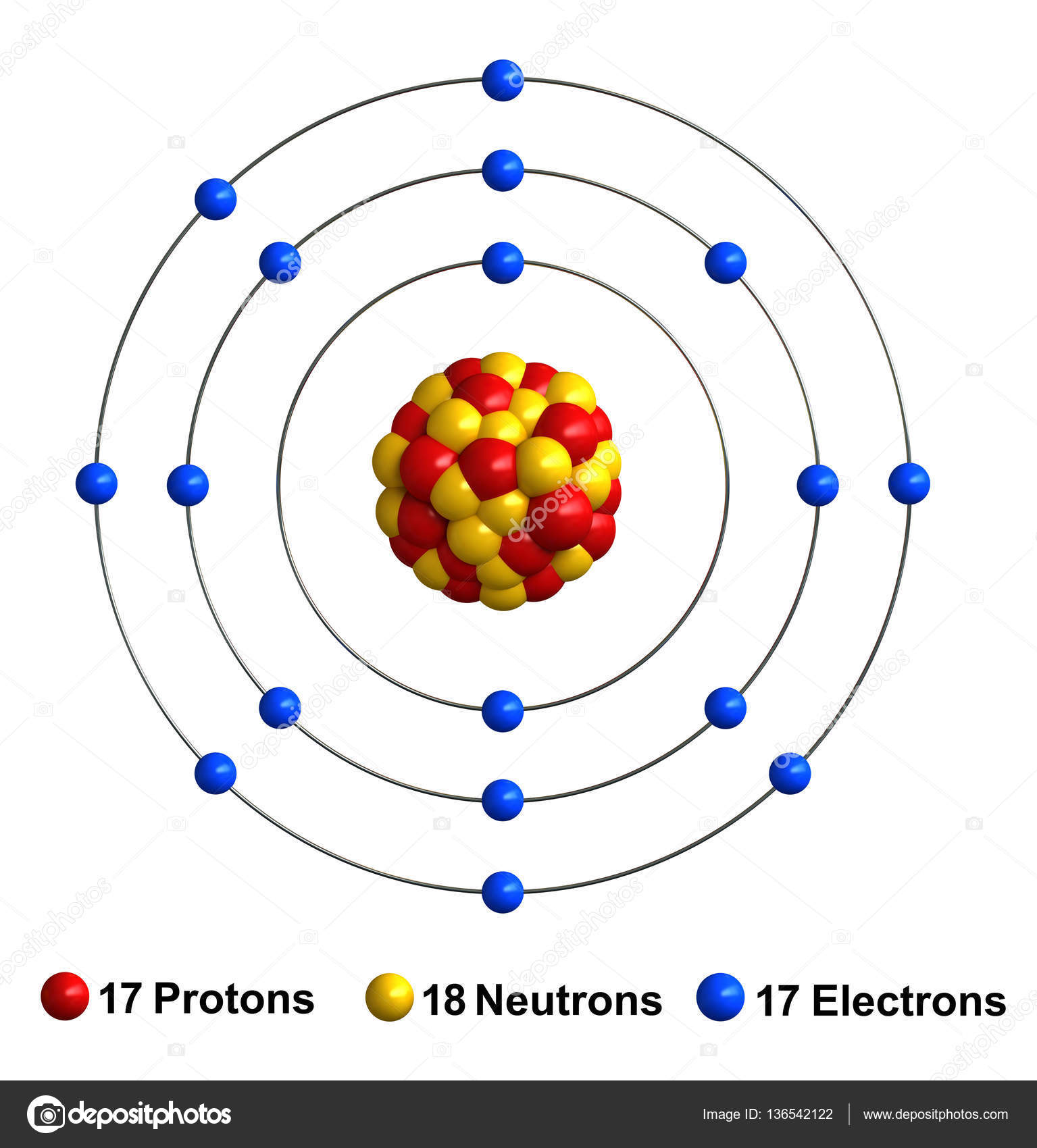 chlorine atomic mass chlorine atomic mass