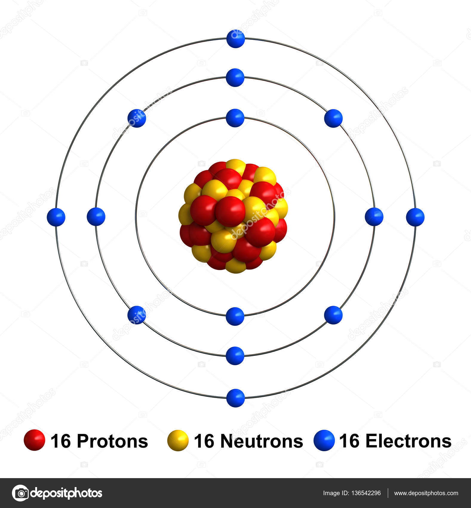 Sulfur Atom Sulfur Atom