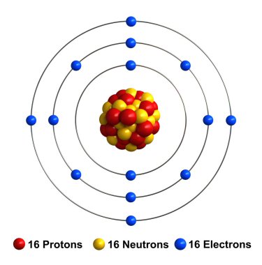 Kükürt atom yapısının 3D render