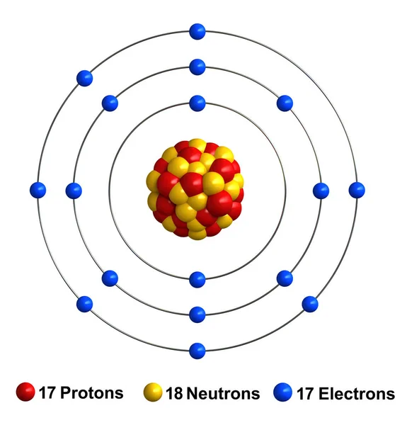 3d візуалізація структури атома хлору — стокове фото