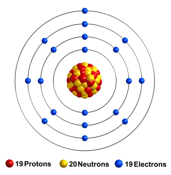 3D Darstellung der Atomstruktur von Pottasium — Stockfoto