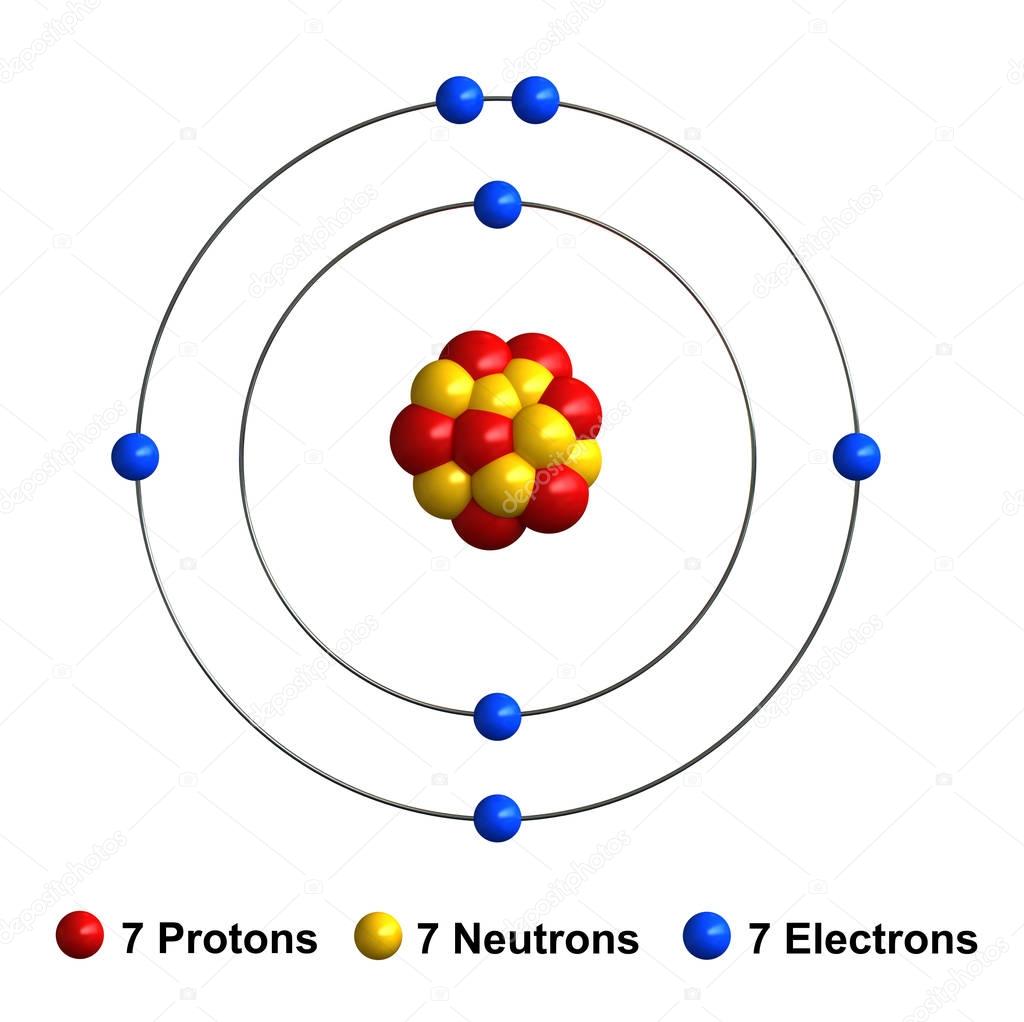 3d render of atom structure of nitrogen
