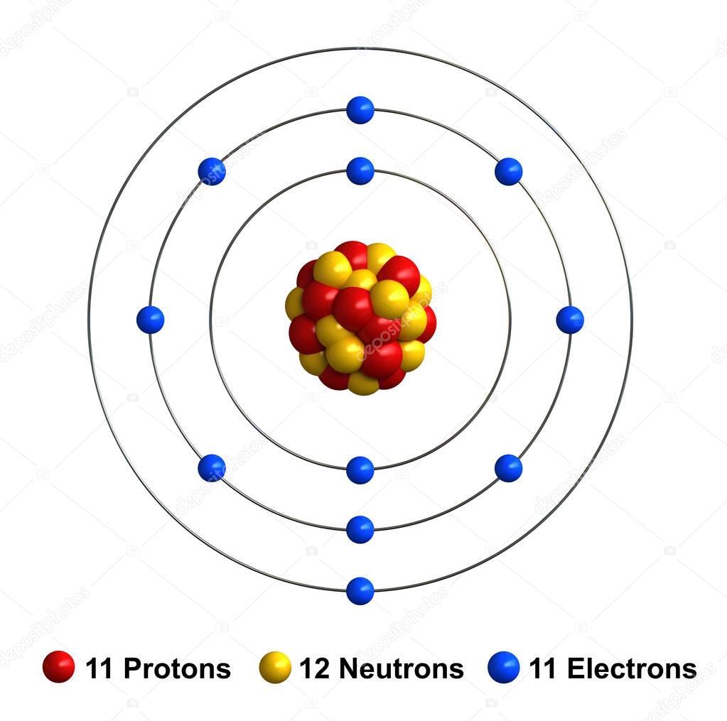 3d render of atom structure of sodium