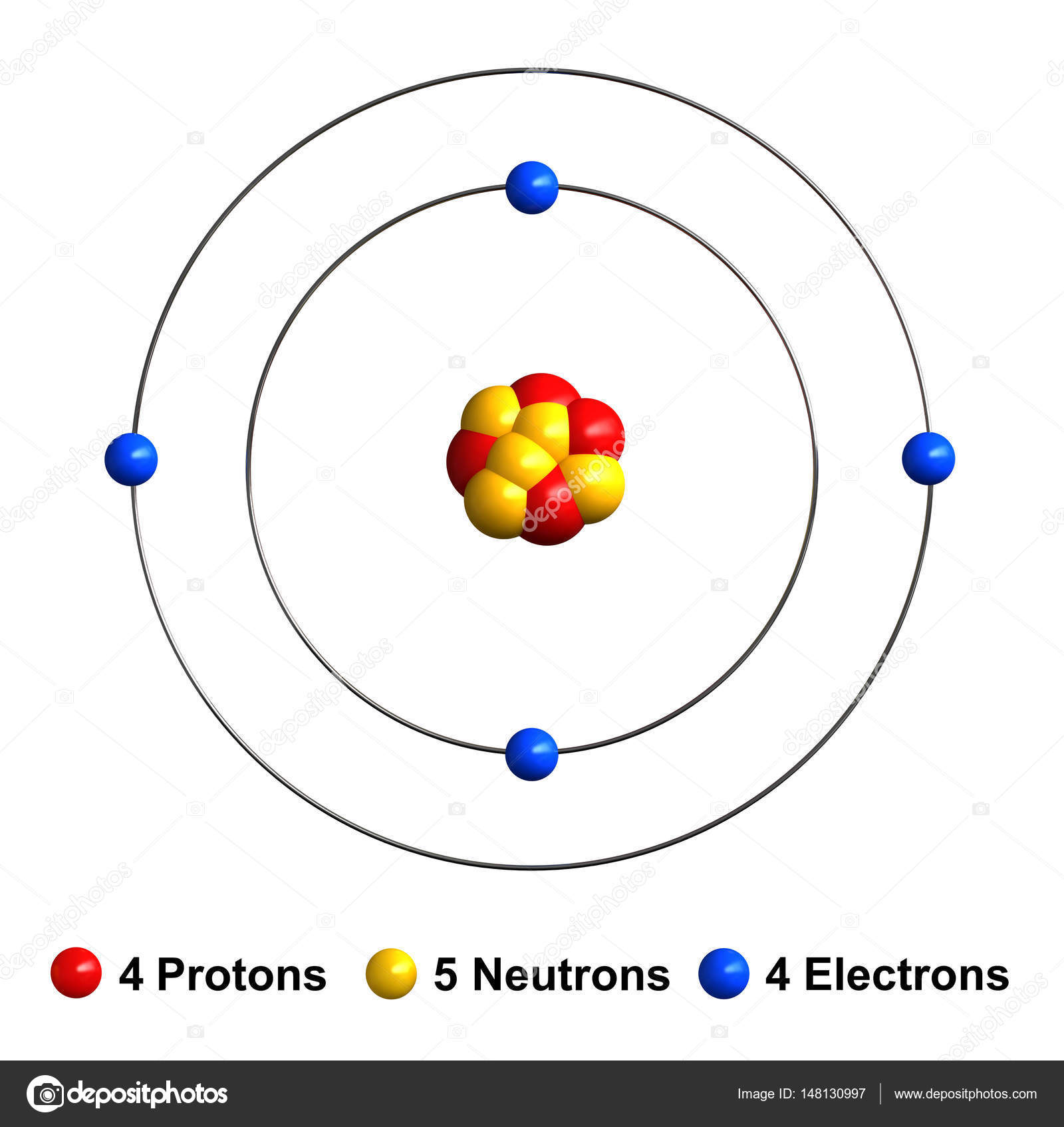 Bohr Model Of Beryllium