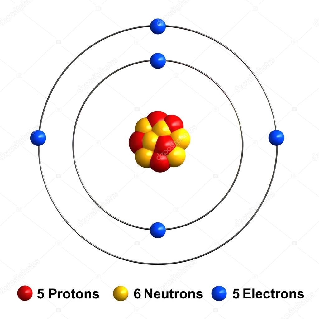 3d render of atom structure of boron
