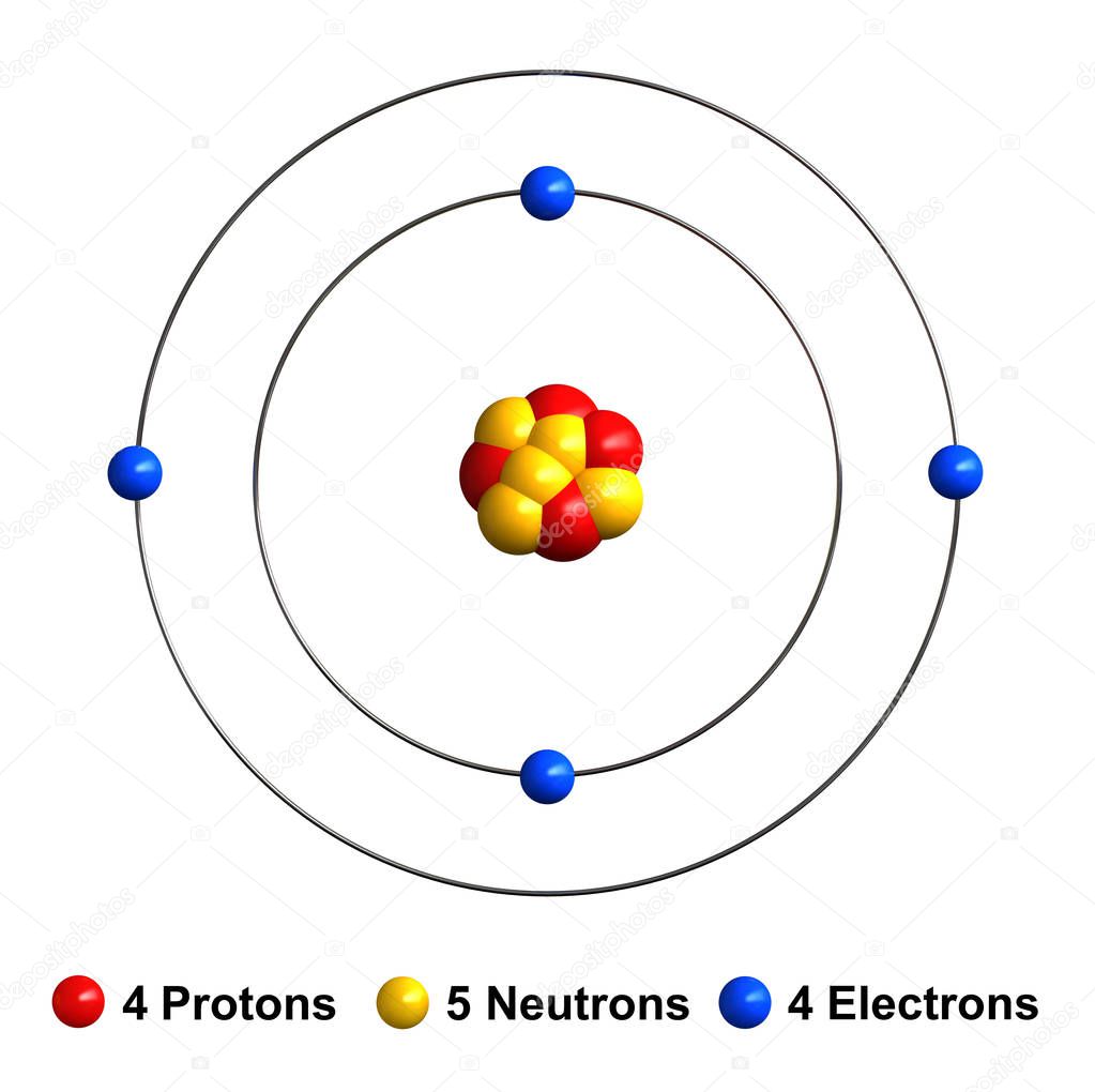 3d render of atom structure of beryllium