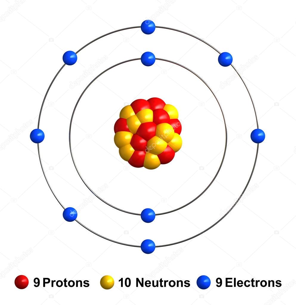 3d render of atom structure of fluorine