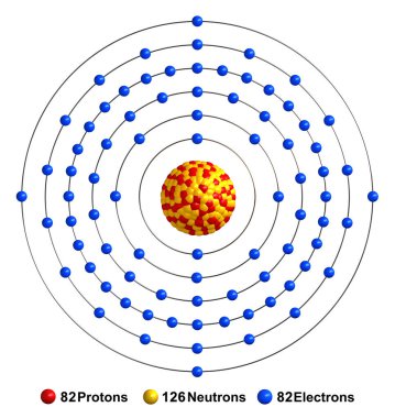 Beyaz arka grup üzerinde izole edilmiş kurşun atom yapısının 3d görüntüleyicisi