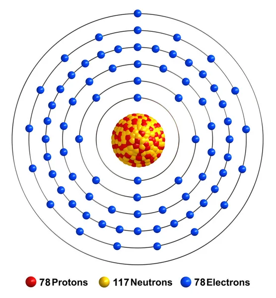 Platin Atom Yapısının Boyutlu Görüntülemesi Beyaz Arka Grup Üzerinde Izole — Stok fotoğraf