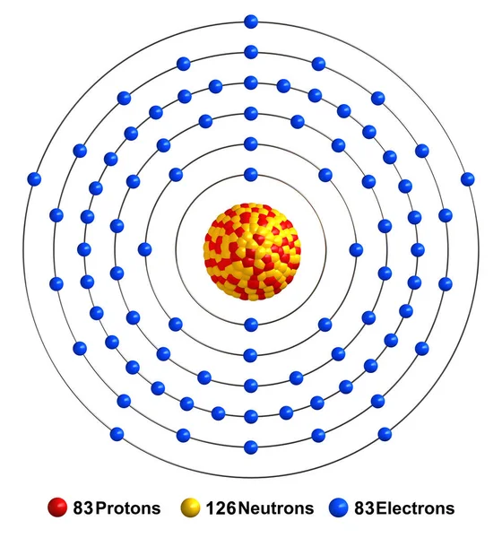 Візуалізація Структури Атома Бісмуту Ізольовано Білому Фоні — стокове фото