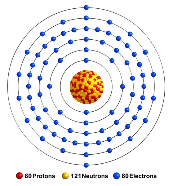 Rendu Structure Atomique Mercure Isolé Sur Fond Blanc — Photo