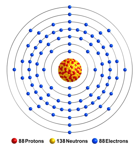 Трехмерный Рендеринг Структуры Атома Радия Изолированный Поверх Белой Спинки — стоковое фото