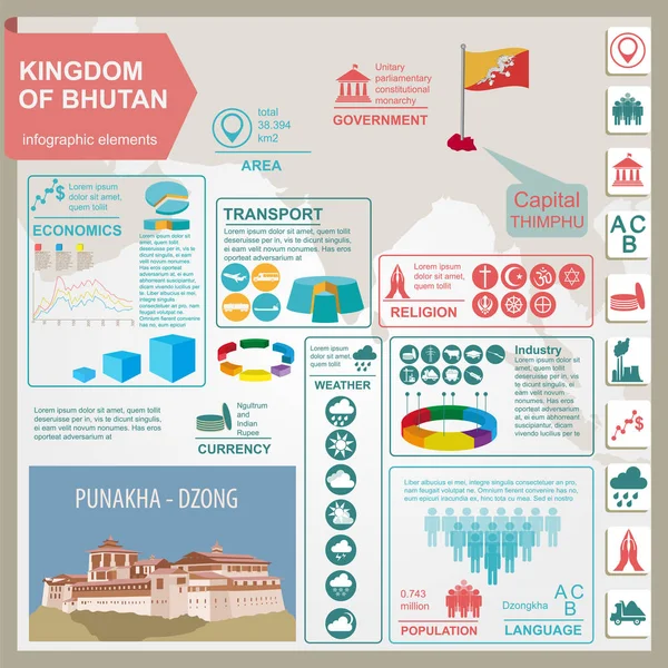 Bhután infographics, statisztikai adatok, látnivalók. Ama Dablam - Dzong — Stock Vector