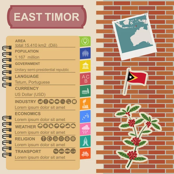 East Timor  infographics, statistical data, sights — Stock Vector