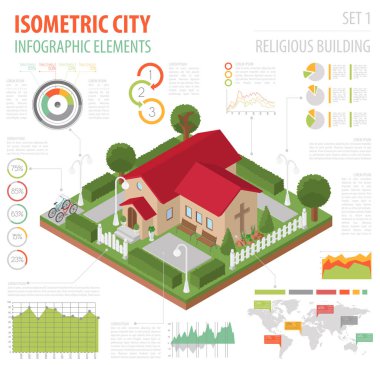 Dini mimari. Düz 3D izometrik kilise ve şehir harita cr