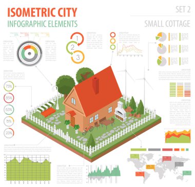 3D izometrik ev daire