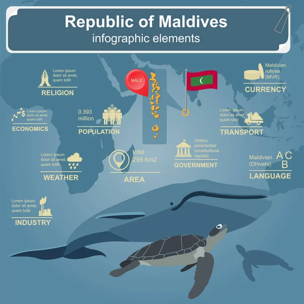 몰디브 인포 그래픽, 통계 데이터, 명소 — 스톡 벡터