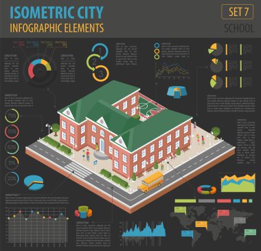 Düz 3D izometrik Okulu ve şehir harita Oluşturucu öğeleri böyle 