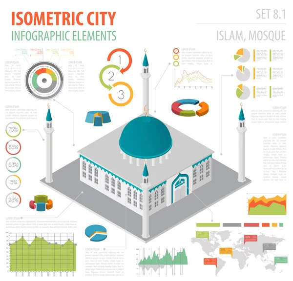 Masjid islamik isometrik 3d datar dan elemen konstruktor peta kota - Stok Vektor