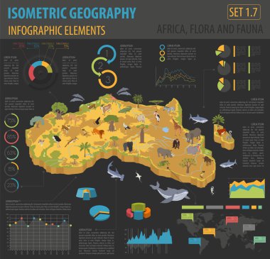 3D izometrik Afrika flora ve fauna harita Oluşturucu öğesi düz
