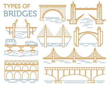 Köprü türleri. Doğrusal stil Ison ayarlayın. Mümkün infogra kullanımda