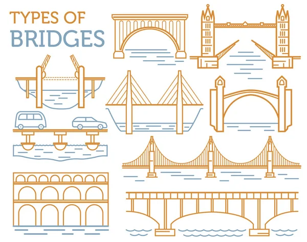Types de ponts. Jeu de ison de style linéaire. Utilisation possible dans infogra — Image vectorielle