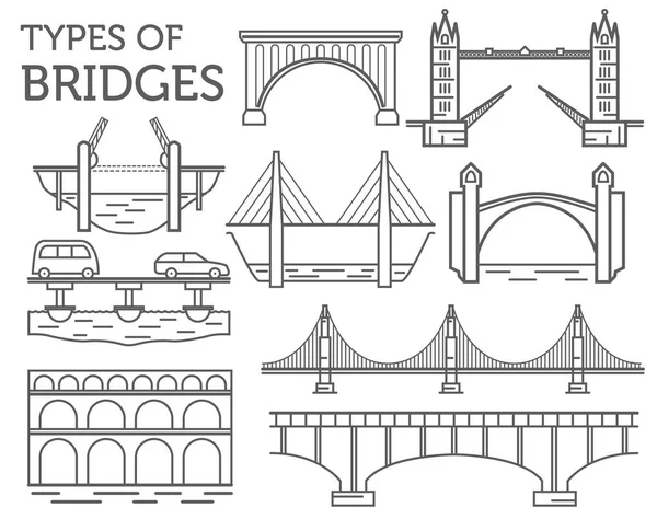 Tipi di ponti. Set di ison in stile lineare. Possibile uso nell'infogra — Vettoriale Stock