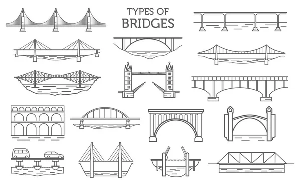 Types of bridges. Linear style ison set. Possible use in infogra — Stock Vector