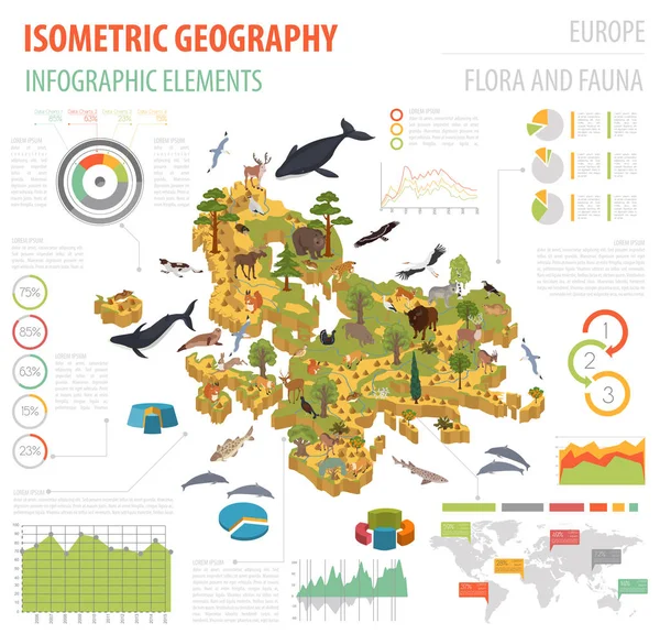 Isometrische 3d Europese flora en fauna toewijzen constructor elementen. — Stockvector