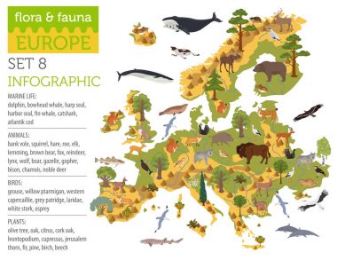 Düz Avrupa flora ve fauna Oluşturucu öğeleri eşleyin. Hayvanlar,