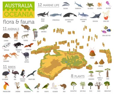 İzometrik 3d Avustralya ve Okyanusya flora ve fauna öğeleri göster.