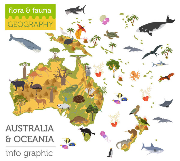 Australia and Oceania flora and fauna map, flat elements. Animal