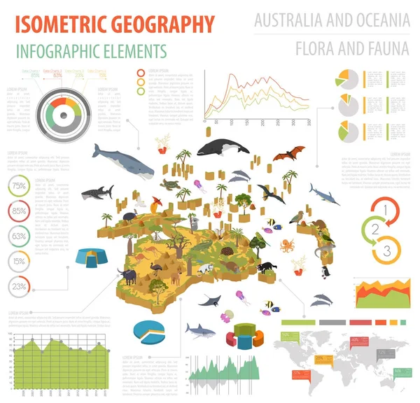 Isométrico 3d Australia y Oceanía flora y fauna mapa elementos . — Archivo Imágenes Vectoriales