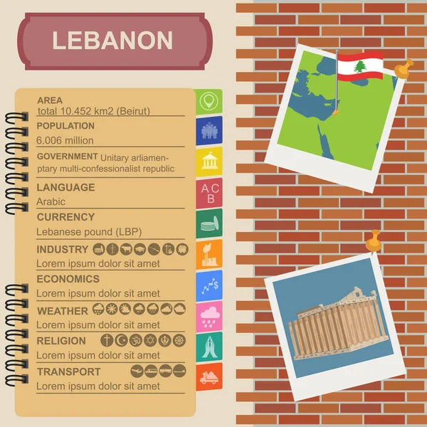 Die Architektur des libanesischen Wahrzeichens. Statistische Daten in der Infografik — Stockvektor