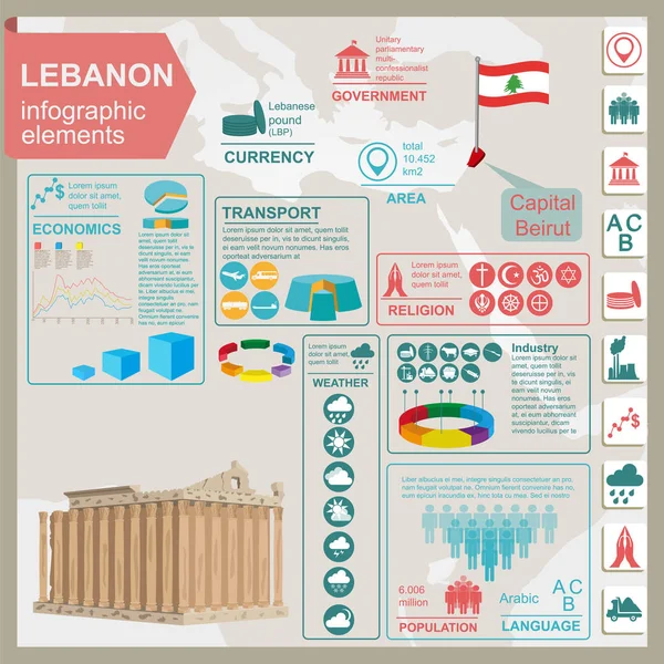 Lebanon landmark architecture. Statistical data in infographic — Stock Vector
