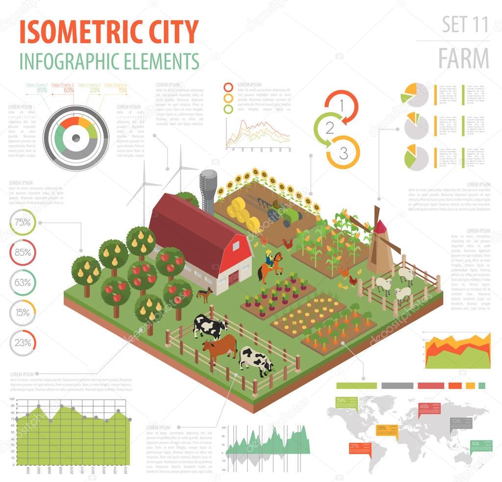 Flat 3d isometric farm land and city map constructor elements is