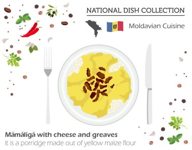 Moldova mutfağı. Avrupa yerel yemeğiniyiyormuşsun koleksiyonu. Moldova ma