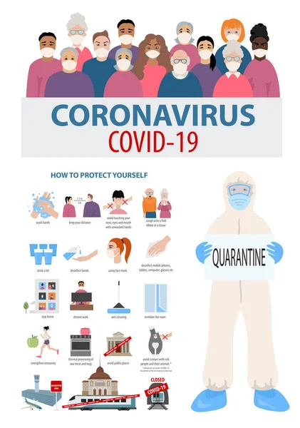 Corona Virus Ziekte Infographic Symptomen Diagnose Behandeling Protesteren Tegen Covid — Stockvector