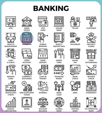 Bankacılık kavramı simgeler
