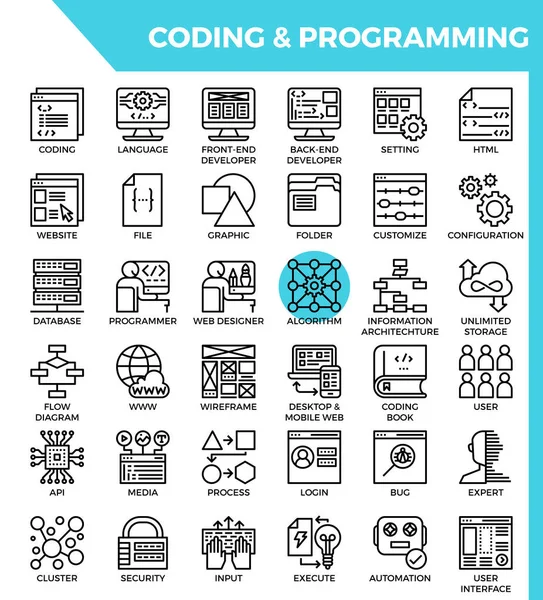 Codering & programmering concept gedetailleerde lijn pictogrammen — Stockvector