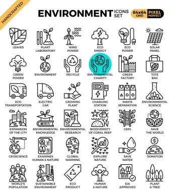 Environment & eco concept detailed line icons clipart